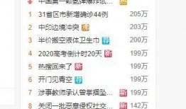 吃瓜操,吃瓜群众视角下的娱乐圈风云录
