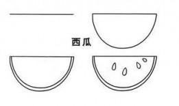 吃瓜简单画法教程,跟随简单教程轻松绘制吃瓜图